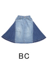 BC