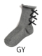 GY